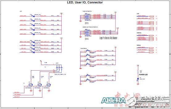 Altera MAX 10 FPGAܣԡơ·ͼ