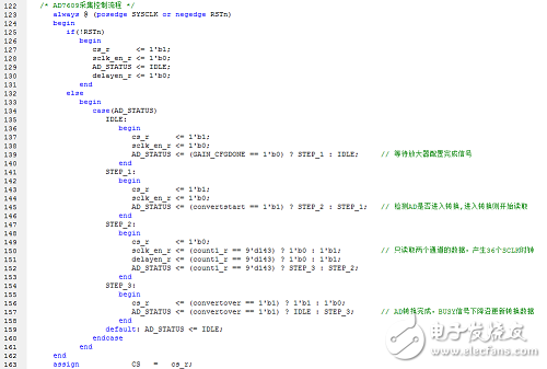 FPGA +AD7609ݲɼϵͳʵֺ