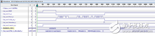 FPGA +AD7609ݲɼϵͳʵֺ