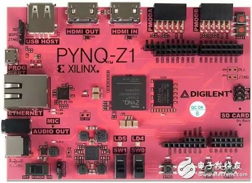 Xilinx Zynq-7000ϵУARM Cortex-A9ں˴FPGAṹ