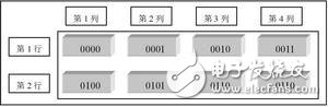 IP˼ͼ