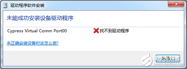 㿪ʼLinuxϸ裩