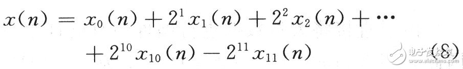 FPGAƲʵ32FIR˲Ӳ·