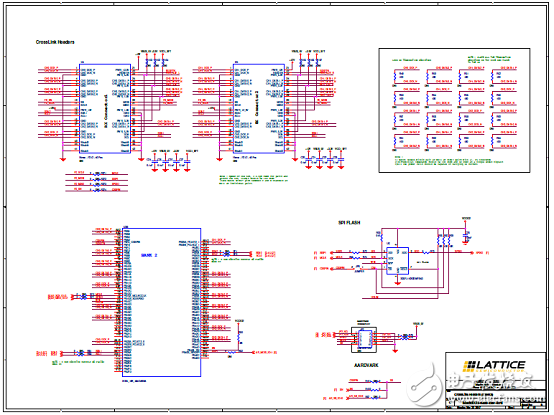 MachXO3LF-9400CҪ(PLDϵп)