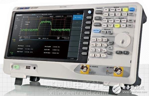 Xilinx Spartan-6 FPGAƵ׷еӦ