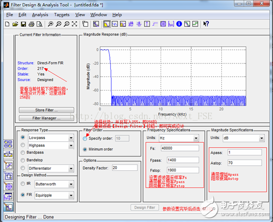 Xilinx˲IP˵ʱ