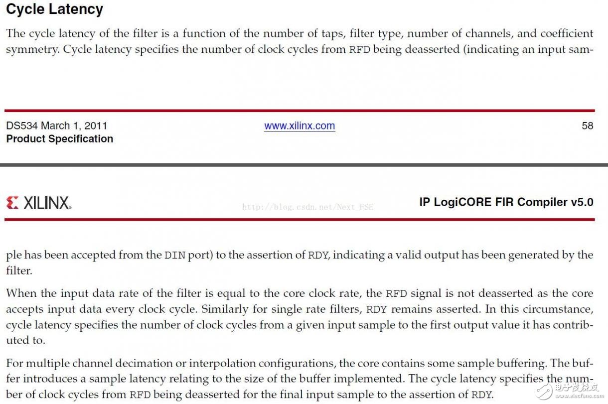 Xilinx˲IP˵ʱ