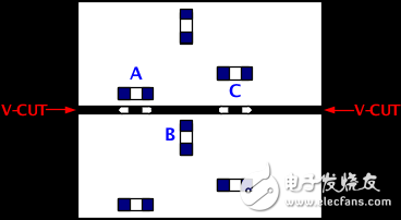 小白必看:超详细开关电源PCB设计入门教学