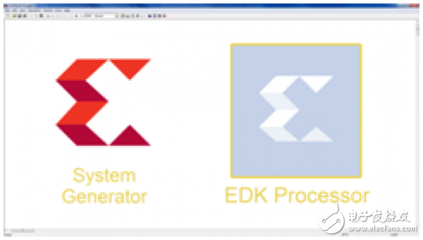 FPGA֮㷨System Generator