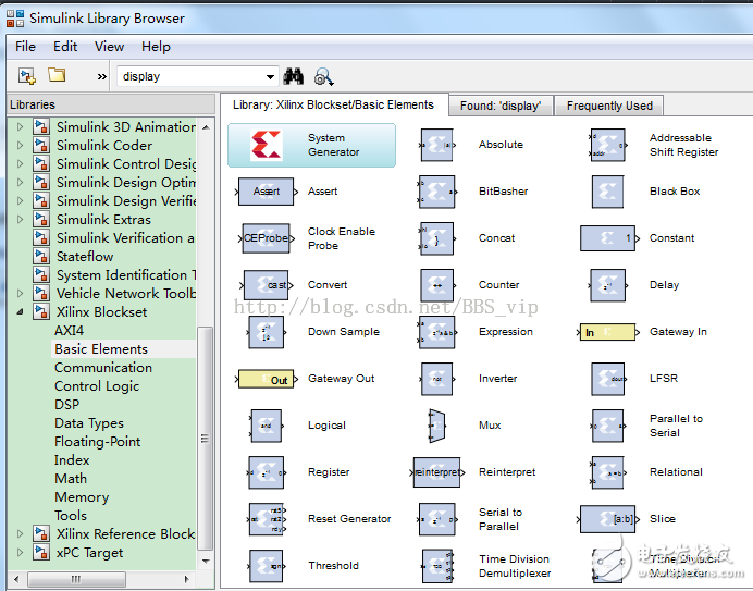 ͼ1-1 Xilinx DSPģ鼯 (Xilinx Blockset)