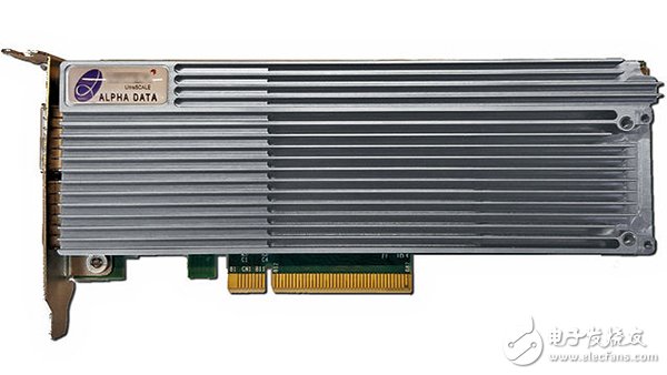 图1 Alpha DataADM-PCIE-8K5 PCIe加速卡