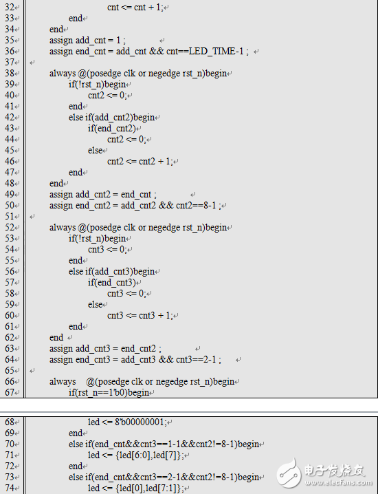 Verilog FPGA ˮ