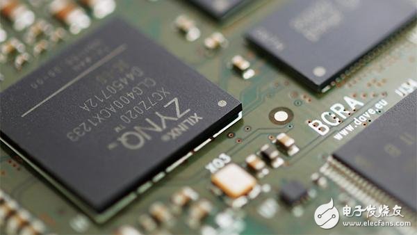 Zynq-7000ͼƴӼϵͳƹʵЧ