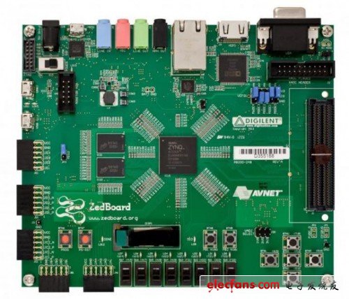Xilinx Zynq-7000չʽƽ̨EPPĵͳɱZedBoard棨ӷ