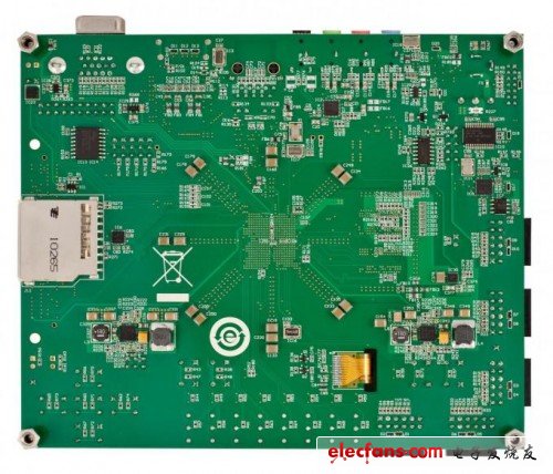 ͼ Xilinx Zynq-7000չʽƽ̨EPPĵͳɱZedBoard巴棨ӷ