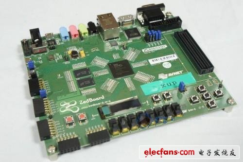 µXilinx Zynq-7000 FPGA