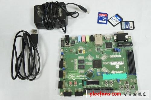 ZedboardһͳɱZynq-7000 FPGA壬ǵһԴZynq-7000ϵпչƽ̨