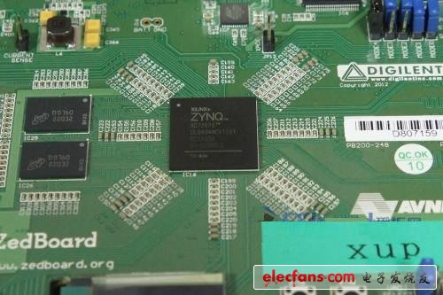 ZYNQ XC7Z020CLG484һۿ