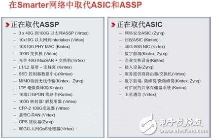 ͼ1 ȡASICASSP