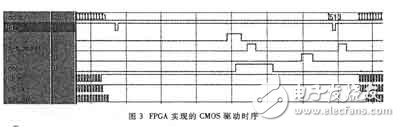 FPGAоƬRISCͼеӦ