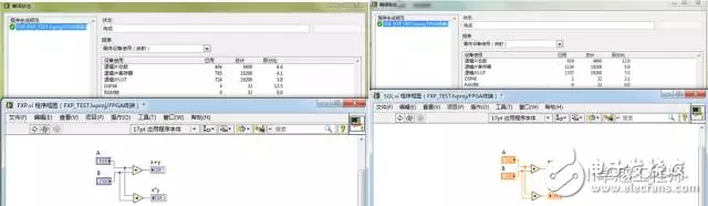 LabVIEWжʲô;LabVIEWжӦý