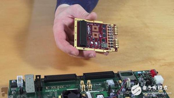 Xilinx FPGAϿʵJESD204Bϸ˵