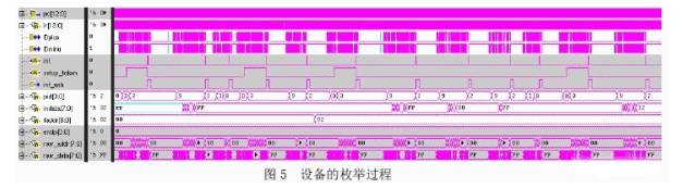 NC_Verilog 豸öٹ