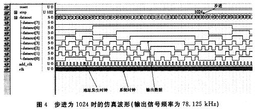 沨