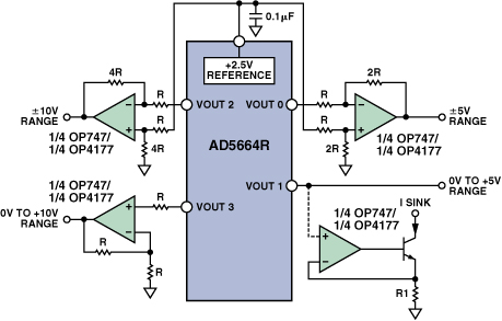 ͼ3ʹöͨDACṩ5 V10 V 0 V10 V0 V5 V͹