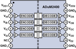 ͼ6ADuM2400ĸͼ