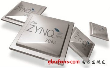 Zynq-7000 All Programmable SoC 