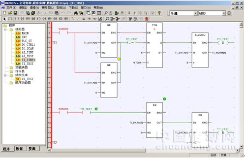 NA200 PLC ڳ˾ˮеӦ