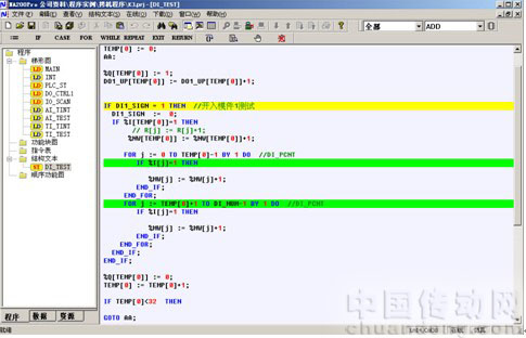 NA200 PLC ڳ˾ˮеӦ