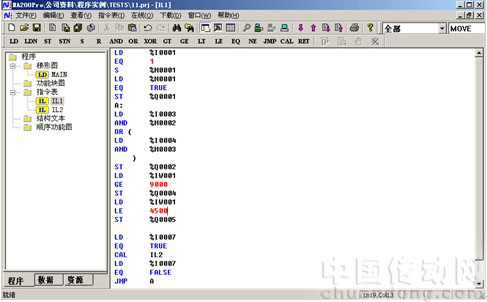 NA200 PLC ڳ˾ˮеӦ