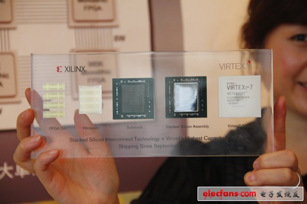 赛灵思(Xilinx)荣膺华为“2012年最佳核心合作伙伴”奖