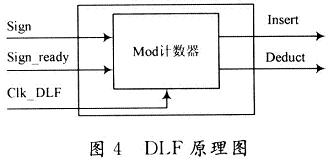 DLFԭͼ