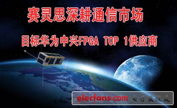 ˼ͨгĿ껪ΪFPGA TOP 1Ӧ