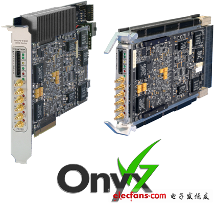 ˼Virtex-7 FPGAOnyxϵADC/DACģ