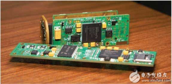 ͷ͸´䱸˼ Spartan-6 FPGA