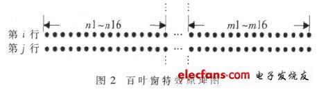 ҶЧʵ