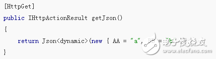 c# WebApi֮ӿڷ