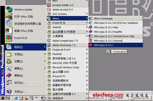 PLD设计速成-VHDL设计输入