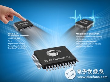 ˹PSoC4оƬأתSAR ADCģ