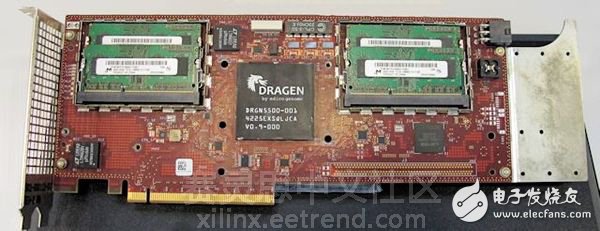 Xilinx FPGAڻе