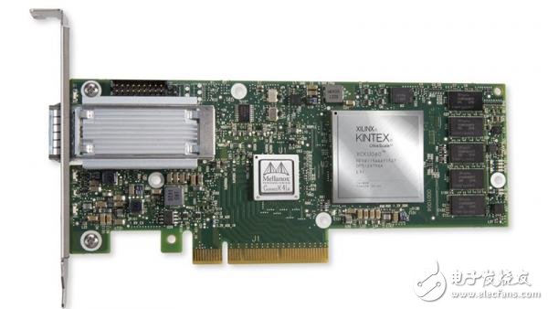 MellanoxǶXilinx FPGA,ʵ繦