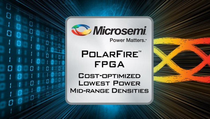 ɭPolarFire FPGAٻ񡶽յӡ21ic.com䷢ 2017ȲƷ