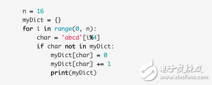 PythonЧʵ6С
