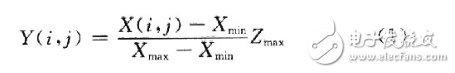 ˼Virtex-4ҪͼӦֶ㷨