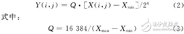 ˼Virtex-4ͼӦֶ㷨ʵ
