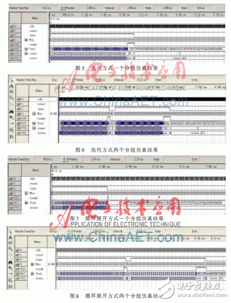 SM3㷨FPGAʵ